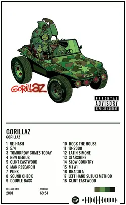 Gorillaz - Gorillaz.jpg